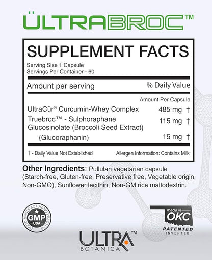 Detoxification Supplement | Broccoli Seed Extract & LPS Curcumin, Sulforaphane Glucoraphanin | Nutritional Supplement, Liver Support, Antioxidant Supplement, Fast Absorption | 60 Veg Capsules