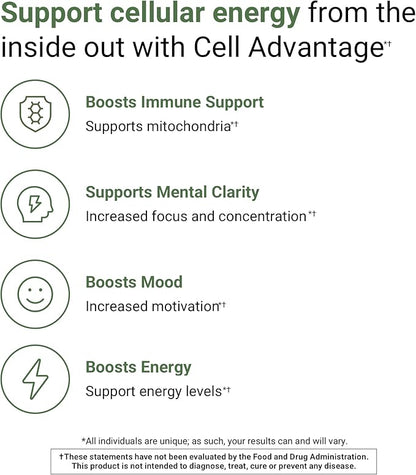 ACTIVATEDYOU Cell Advantage- Supplement to Support Cellular Energy & Mitochondria- Helps Provide Total Body Strength, Stamina and Healthy Digestion Plus Focus & Concentration (60 Capsules)