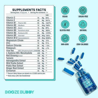 Enjoy The Night, Own The Morning After Drinking – Wellness Vitamins, Electrolytes, Antioxidants for Liver Support and Hydration – 48-Count