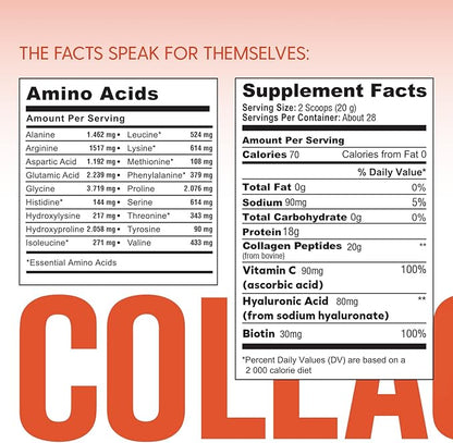 Collagen+ Powder - 18g Protein - Hydrolyzed Collagen + Biotin + Hyaluronic Acid & Vitamin C | Gluten Free No Sugar Non GMO 16 Oz