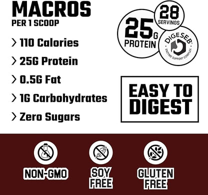 Axe & Sledge Supplements Farm Fed 100% Whey Protein Isolate, Digestive Enzymes (Chocolate Milkshake V2)