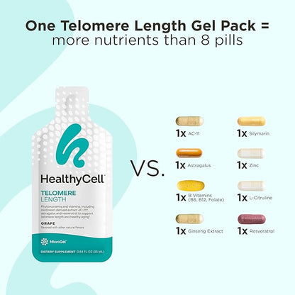 HealthyCell Telomere Length - Anti Aging Supplement with Cats Claw for DNA Repair, Cell Health, Stem Cell Support - Clinically Proven Ingredient AC11 - Maximum Absorption - 30 Gel Packs