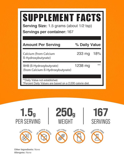 BulkSupplements.com Calcium BHB Powder - Beta-HydroxyButyrate Powder, BHB Supplement - BHB Salts, Electrolytes Supplement - Unflavored, 1500mg per Serving, 250g (8.8 oz) (Pack of 1)