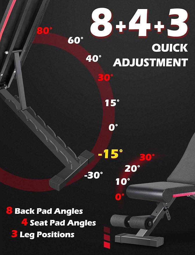 Weight Bench, Adjustable Strength Training Benches for Full