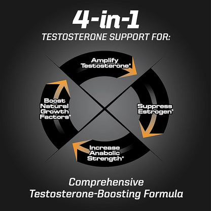PMD Sports Flex Stack Hardcore 24-Hour Healthy Stack for Increased Muscle Mass, Strength, Reduce Soreness, Libido and Restful Sleep - Methyl Andro Hardcore 90 Capsules, Z-Test 90 Capsules