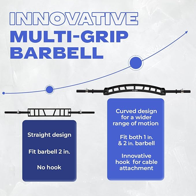 Yes4All Multi Grip Barbell & Cable Attachment - 2 Collars,