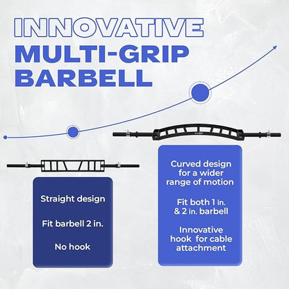 Yes4All Multi Grip Barbell & Cable Attachment - 2 Collars,