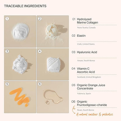 Triple Collagen Liquid Packets On-The-Go - Peptides with Hydrolyzed Marine Collagen, Elastin, Hyaluronic Acid and Vitamin for Healthy Skin - Orange Flavor - 14 Individual Stick Packs