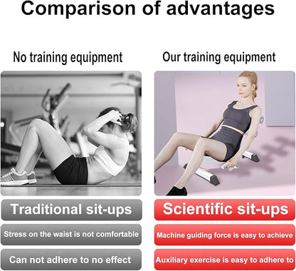 Situp Exercise, Sit up assistive device, Abdominal muscle