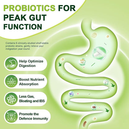 Probiotics for Women & Men Digestive Health with Prebiotic Fiber - Fiber Supplement with 60 Billion Probiotic for Regularity & Gut Cleanse - Supports Occasional Constipation - 120 Veggie Capsules
