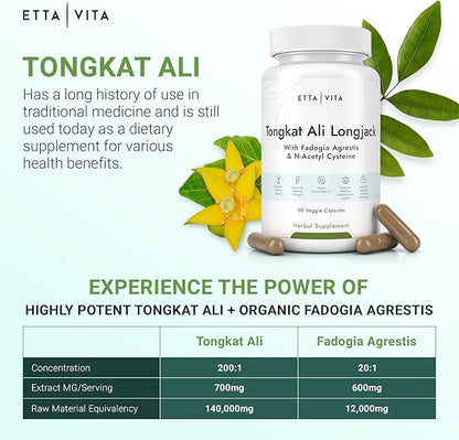 Hormone Doctor Recommended Test Support - Longjack Tongkat Ali & Fadogia Agrestis Supplement for Men & Womens Energy Support, Lean Muscle Growth & Recovery - NAC Liver Detox (Donovan McNabb Partner)