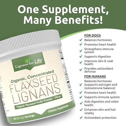 Lignans for Life - Natural Bulk Ground Flaxseed Powder - Omega 3 & 6 Fatty Acids Filled High Fiber Antioxidants - Support Healthy Heart & Hair, Healthy Immune System - 60 Servings 80mg per tab, 1 Pack