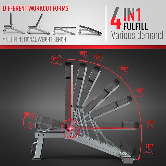 JOROTO Weight Bench