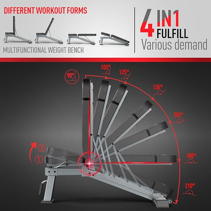 JOROTO Weight Bench