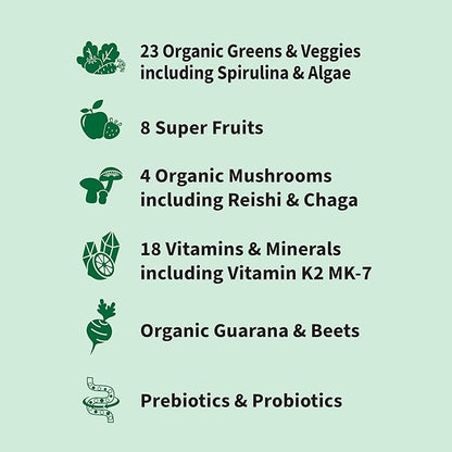 Garden of Life Sport Nutrition Greens and Superfoods Powder for Women and Men - Unflavored, Organic Blend - Spirulina, Fruit, Vitamins, Pre & Probiotics, Mushrooms, Athletic Supplements, 30 Servings