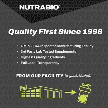 NutraBio Classic Whey Protein Powder - No Fillers, Artificial Colors, Preservatives - Low Glycemic Index - Strawberry Shortcake, 5 Pounds