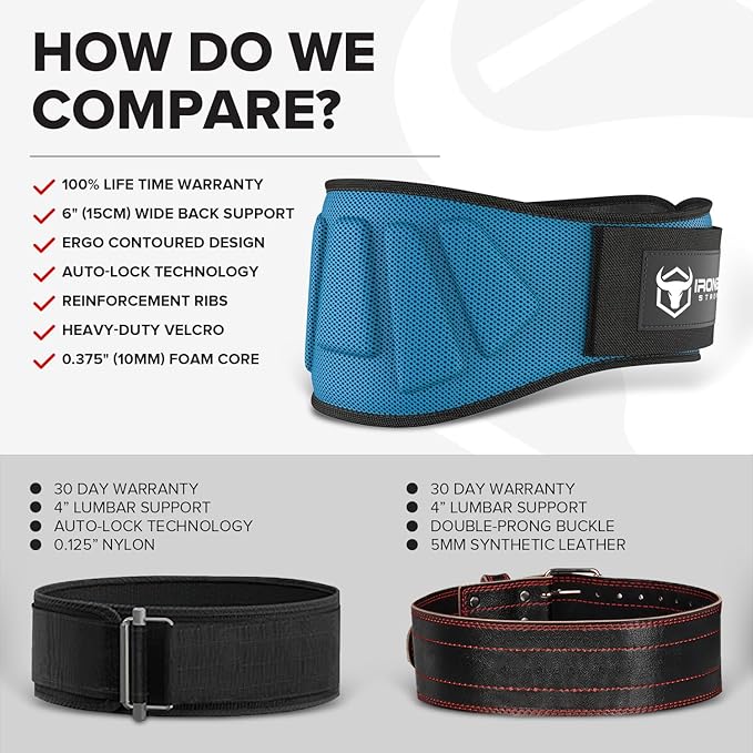 Weightlifting Belt For Men and Women - 6