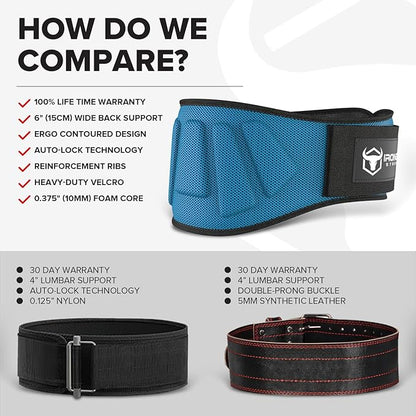 Weightlifting Belt For Men and Women - 6