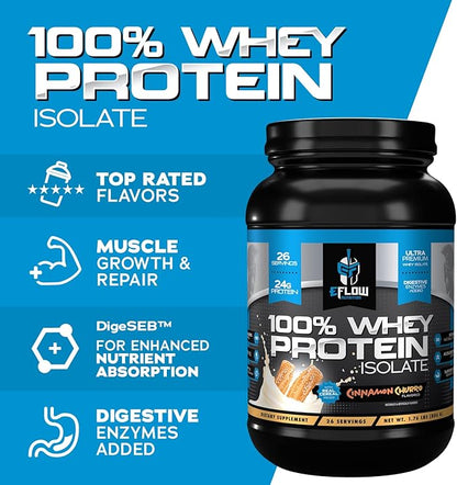 eFlow Nutrition 100% Whey Protein Isolate - Lactose-Free Digestive Enzymes Added, Low Carb, Post Workout Shake, Fast Digesting for Optimal Muscle Recovery - Cinnamon Churro (26 Servings)