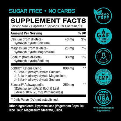 Calming Cortisol Supplement for Stress Management - Mood Support Supplement with Clinically Studied Magnesium and Sensoril Ashwagandha for Men & Women for Relaxation and Cortisol Support (1 Month)