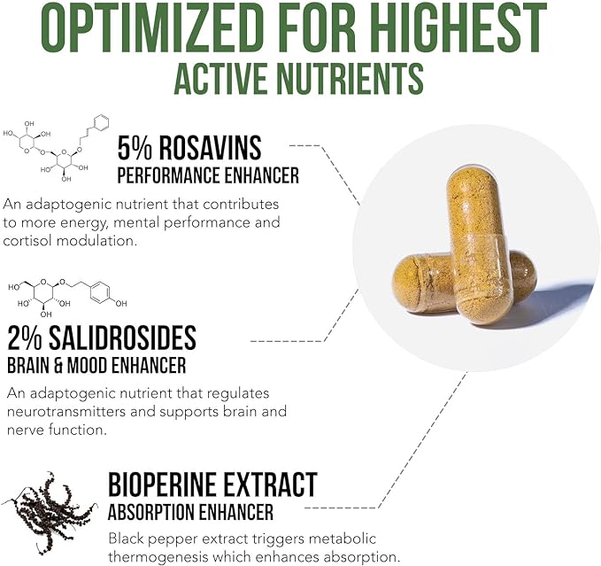 Siberian Rhodiola® Max Strength Rhodiola Rosea - 5% Rosavins, 2% Salidroside - BioPerine® Absorption Enhancement, Grown in Siberia, DNA Verified - Reduce Stress, Enhance Energy & Cognition*(60 Count)