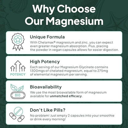 Pure Magnesium Glycinate with Zinc - Maximum Strength Chelated Magnesium Supplement for Women and Men for Muscle Cramps and Sleep Support - 90 Capsules