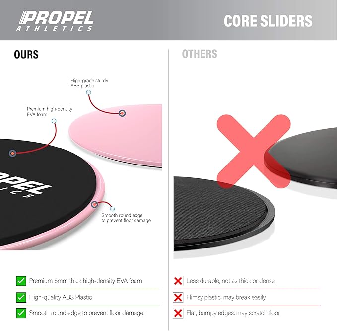| Set of 2 Premium Core Sliders