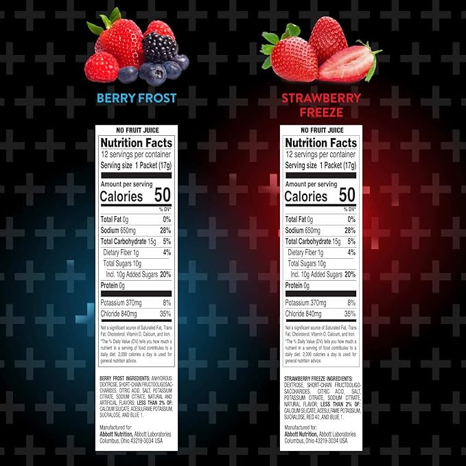 Pedialyte AdvancedCare Plus Electrolyte Powder, Strawberry Freeze And Berry Frost, With 33% More Electrolytes and Has PreActiv Prebiotics, 0.6 Oz Powder Packs (48 Count)