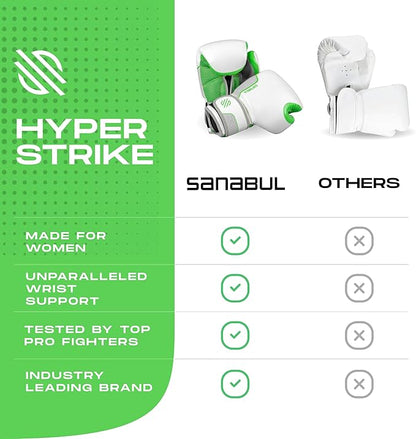 Sanabul Hyperstrike Boxing Gloves for Women, Kickboxing MMA Muay Thai Gloves, Training Sparring Punching Heavy Bag.