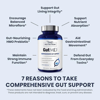 1MD Nutrition GutMD - L-Glutamine and Prebiotic for Gut Integrity | Promote Digestive Tract Health | 90 Capsules (2-Pack)