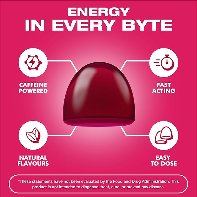 Energy Bytes Caffeine Gummies | Instant Energy Chews for Running, Cycling and Sports Performance | Vegan, Low Sugar | Cherry Charge (12-Pack)
