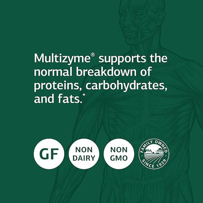 Standard Process Multizyme - Whole Food Pancreas Support, Pancreatin Digestive Enzymes, Digestive Health and Pancreatic Enzymes with Cellulase, Papain, Amylase, Lipase and More - 150 Capsules