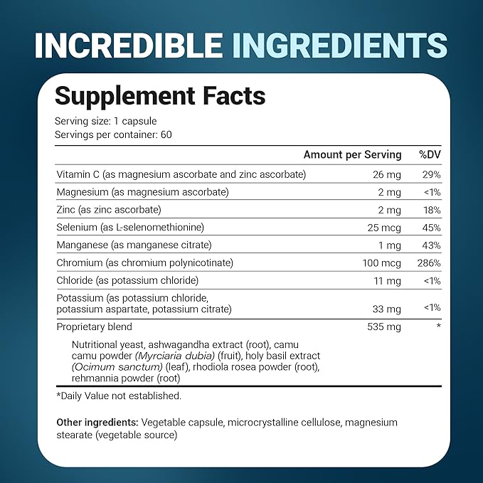 Dr. Berg Adrenal & Cortisol Supplement New Formula - Adrenal Supplement & Cortisol Manager for Mood, Focus and Stress Support - Adrenal Supplements with Ashwagandha Extracts - 60 Capsules 3 Pack