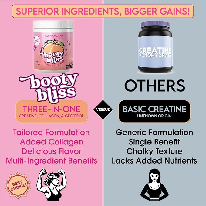 • Creatine for Women • Pre Workout Women • Booty Builder • Keto Friendly • Collagen • Pump It Up for The Perfect Peach • 30 SRV - Strawberry Colada Flavor (Strawberry Colada)