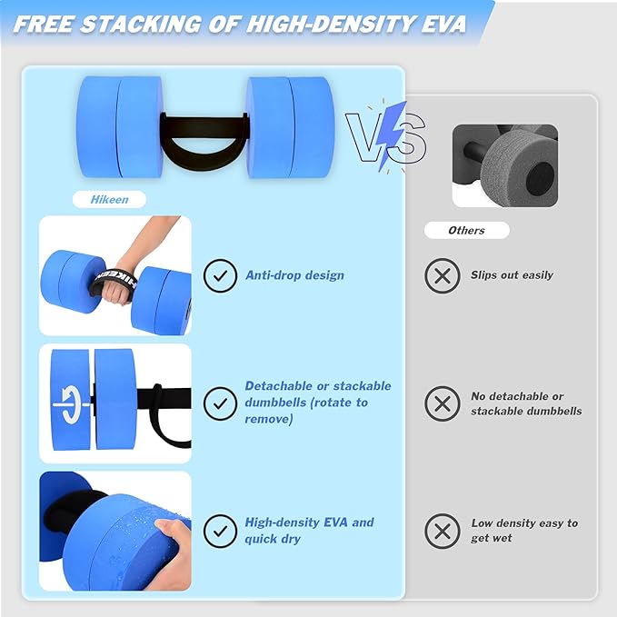 Hikeen Aquatic Exercise Dumbbells Water Dumbbell Pool Resistance Aquatic Fitness Barbells with 4 High-Density EVA Foam Pool Weights Dumbbells, for Water Aerobics Weight Loss