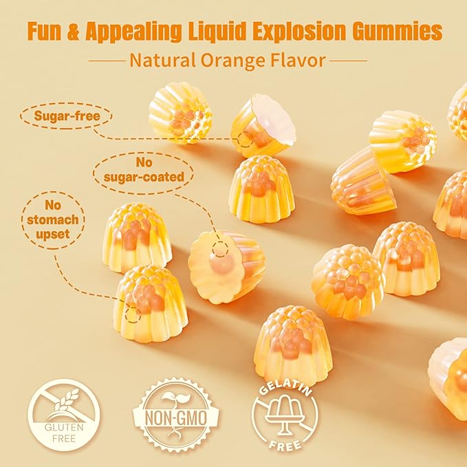 Sugar-Free CoQ10-250mg Filled Gummies - 4 Months Supply - Plus Omega-3, Vitamin B3 & Zinc, High Absorption Coenzyme Q10 Supplements for Heart Health, Cellular Energy & Antioxidant Support, 2-Pack