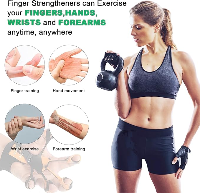 Gripster,Forearm Strengthener & Finger Strengthener,2PCS Upgraded Grip Strength Trainer,6 Resistant