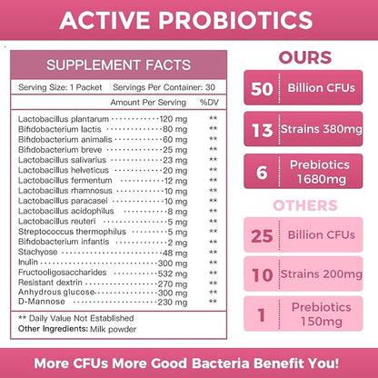 NATURE TARGET Probiotics for Women Probiotic Powder Supplement - Prebiotics and Probiotics for Digestive Health and Immune Support，30 Individual Stick Bags