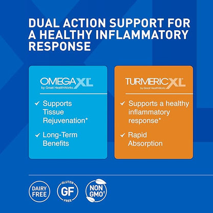 OmegaXL Powerful Joint and Muscle Support Supplement (60 Count) & TurmericXL Healthy Inflammatory Response Supplement (30 Count)
