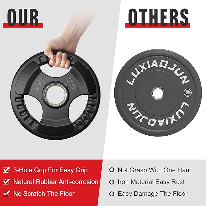 Holleyweb Weight Plates Olympic Rubber Grip Plates 2-Inch