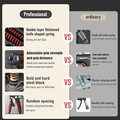 Grip Strength Trainer