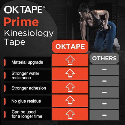 OK TAPE Synthetic Kinesiology Tape Precut Strips, Waterproof Kinesiology Athletic Tape for Joint & Muscle Support, Reflective and Durable K Tape, 2in×16.4ft Roll 20PCS | Pink