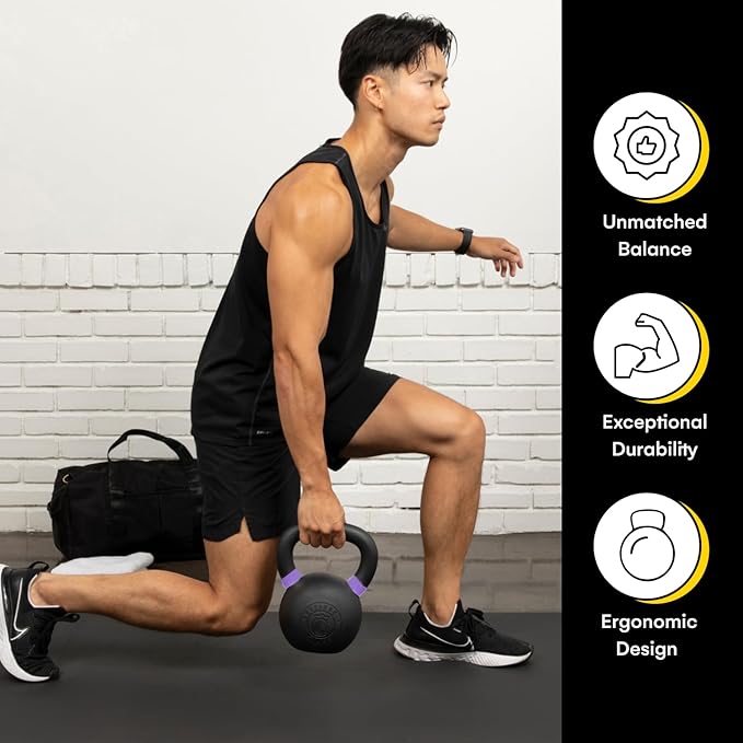Kettlebell Kings Powder Coated Kettlebell Weights - 9-97