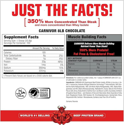 MuscleMeds Carnivor Beef Protein Isolate Powder, Chocolate, 7.47 lbs (003662)