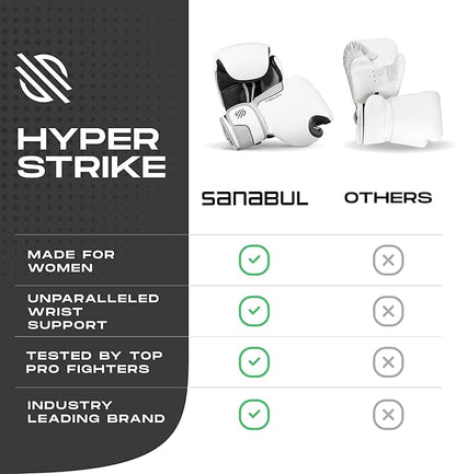 Sanabul Hyperstrike Boxing Gloves for Women, Kickboxing MMA Muay Thai Gloves, Training Sparring Punching Heavy Bag.