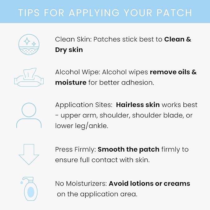 The Patch Remedy PreMenstrual Patch for Women - 30 Topical PMS Period Cycle Patches Containing Chasteberry Extract, Magnesium, Evening Primrose Oil, Dong Quai Extract, Curcumin, Vitamin B6 & E