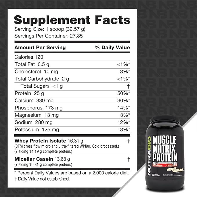 NutraBio Muscle Matrix Protein Powder - 25g of Protein Per Scoop - Whey Isolate and Micellar Casein Combo for Fast and Slow Release - Vanilla - 2 Pounds, 28 Servings