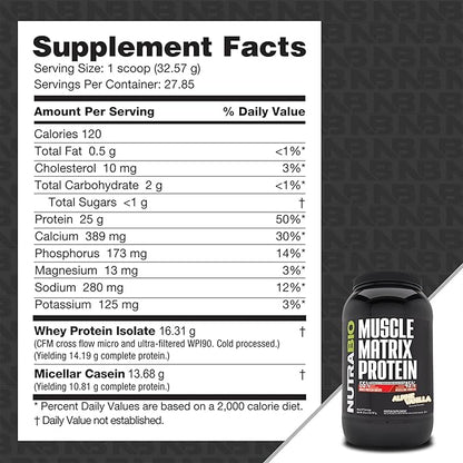 NutraBio Muscle Matrix Protein Powder - 25g of Protein Per Scoop - Whey Isolate and Micellar Casein Combo for Fast and Slow Release - Vanilla - 2 Pounds, 28 Servings