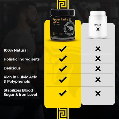 Olympian Vitality Truffles | Natural Gut Health Dessert & Gut Detox Supplement + Sleep Support | Humic & Fulvic Acid Organic Pure Cacao & Date | Non GMO & Organic | Spartan Bee Bread Brand