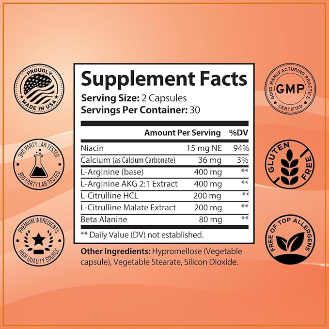 All-in-One Nitric Oxide Booster | Women Pump Preworkout Supplement with L Arginine, L Citrulline, Beta Alanine | Stim Free & Caffeine Free | Blood Flow for Booty Gains | 7 in 1 Formula 60 Caps